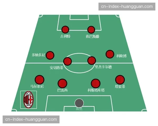 历史回顾：从萨基的区域压迫到2026年的混合模式，意甲防守演变史